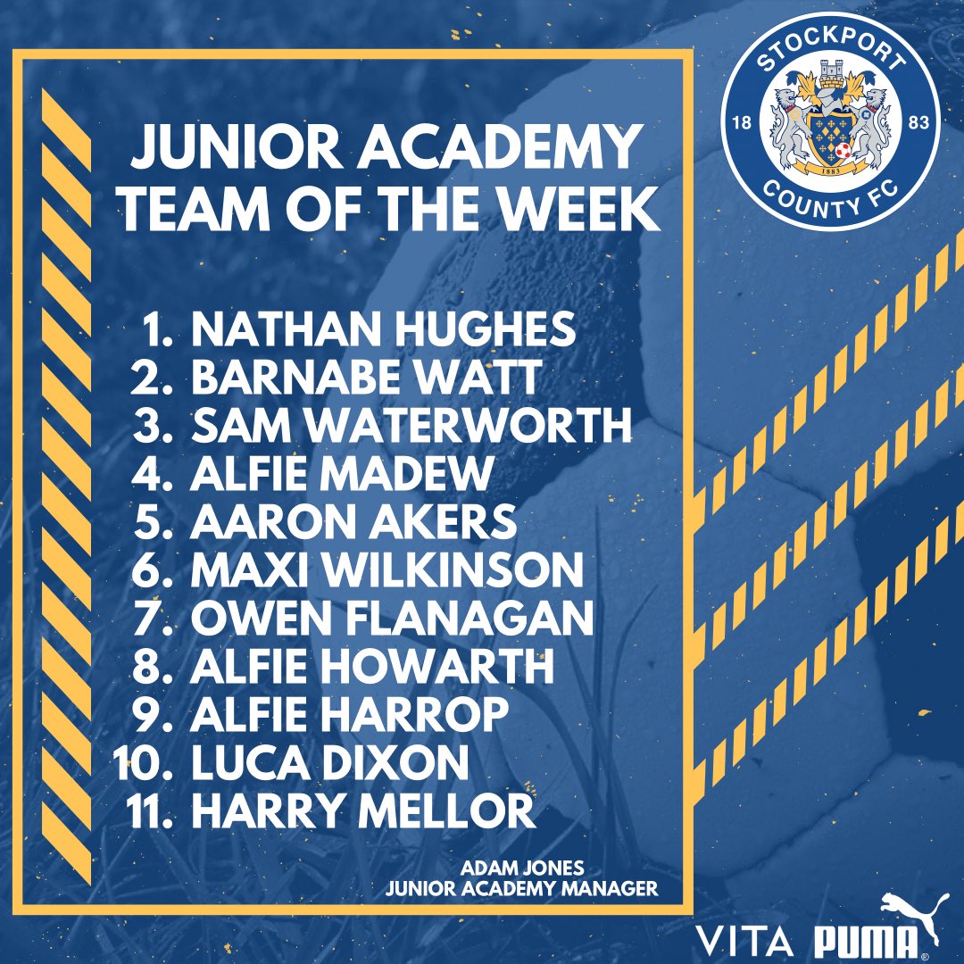 Presenting our Junior Academy Team of the Week!

🔵🟡⚽️