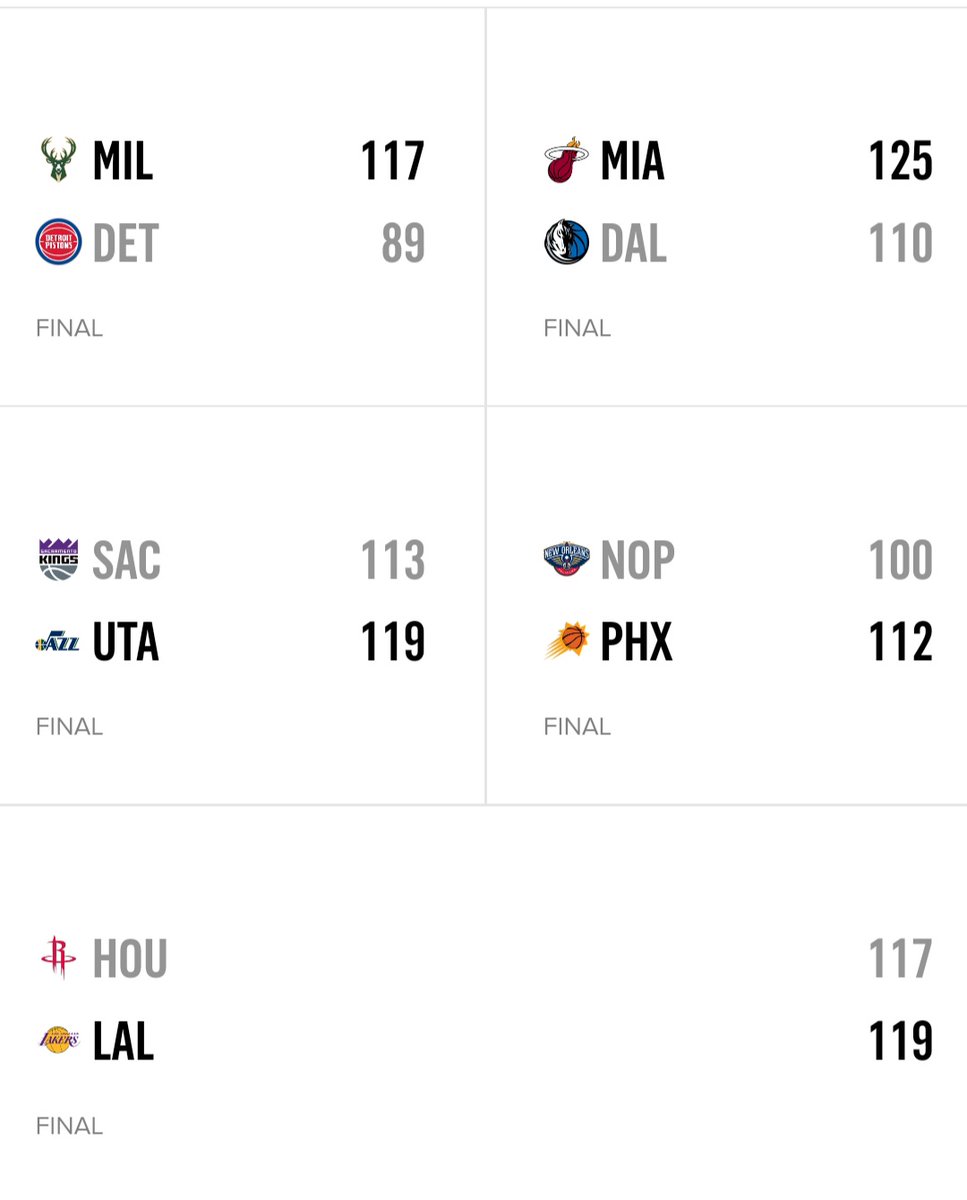 NBA'de, dün gece beş maç oynandı. Miami Heat, Dallas Mavericks'i yenmeyi başardı. Lakers, Houston Rockets'ı sadece iki farkla geçebildi. #NBA #NBA75 #LakeShow #HEATCulture