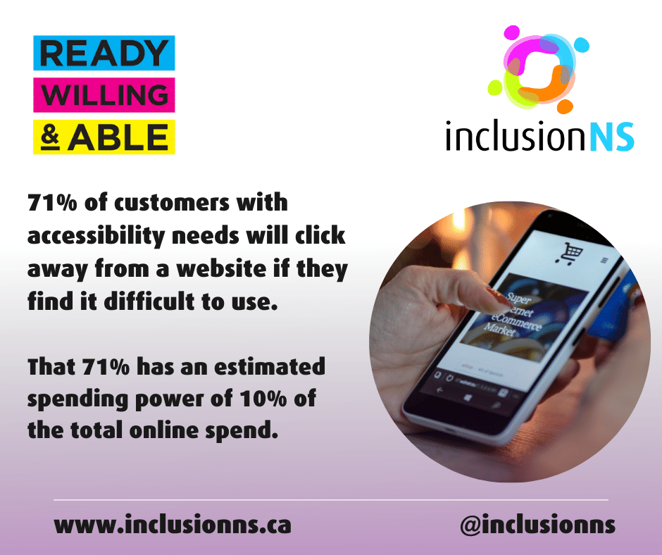 InclusionNS's tweet photo. Great e-commerce story #CommunityContact @infomorning @portiaclarkcbc 71% of customers with accessibility needs will click away from a website if they find it difficult to use. That 71% has an estimated spending power of 10% of the total online spend. @DigitalNS @halifaxchamber https://t.co/dYeKwlPfGZ