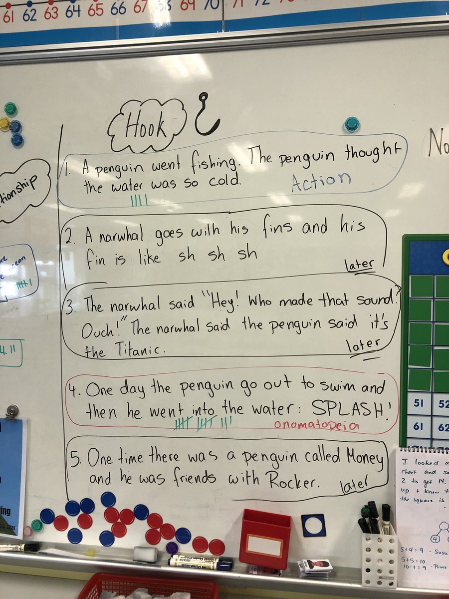 Debbiemcolwill's tweet photo. Day 3 @travellingtale - our hook! Sts @AISGZ shared ideas and discussed if they made sense. We narrowed it down to 2, voted for 1, and worked together to make it better. Tomorrow we will finish writing and start the illustrations. @AdrianaRewal @marianozuk @ma_miou @msamydyer https://t.co/qHr3LkSdOJ