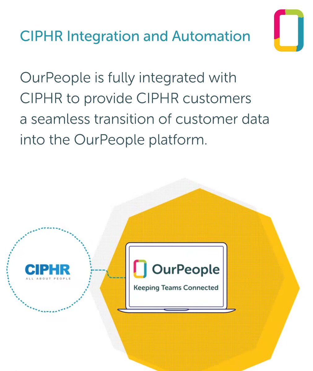 <a href="/OurPeople/">OurPeople</a> is fully integrated with <a href="/CIPHRHRSoftware/">Ciphr HR software</a> to provide CIPHR customers a seamless transition of customer data into the OurPeople platform.  #employeecommunications #employeeengagement #integrations.  buff.ly/3Eks9JB