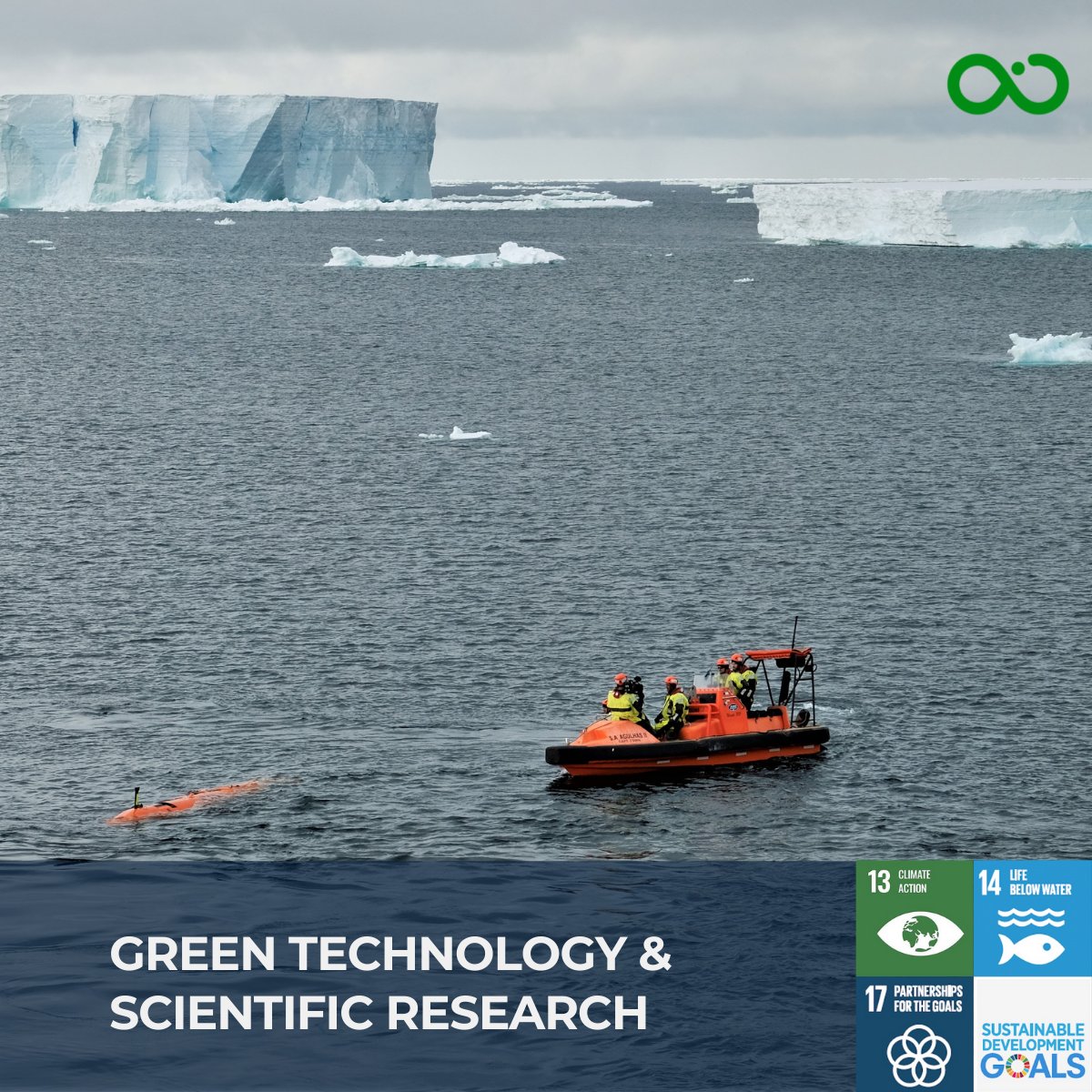 Cross partnership is a fundamental part of successfully taking action against #climatechange. In 2019 we partnered with the Weddell Sea expedition to deploy marine robots to investigate the impact that climate change was having on the environment in Antarctica.