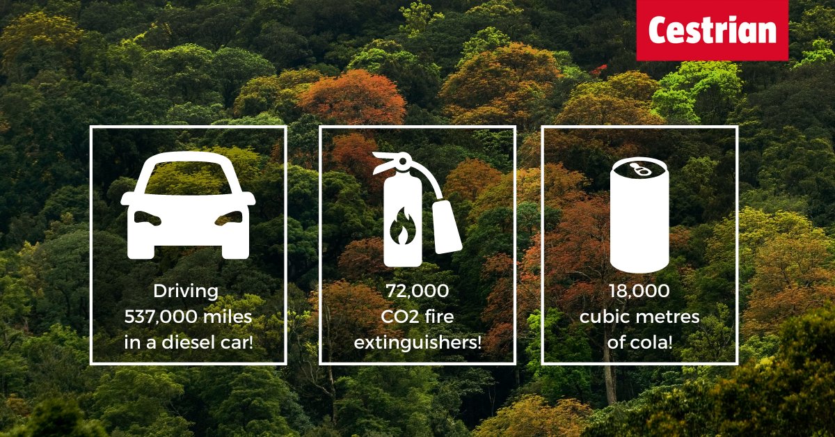 DID YOU KNOW❓
Did you know that through our recycling efforts we have saved 144 tonnes of CO2 in 2021 so far! But what does 144 tonnes of CO2 actually look like?

#climatechange #co2reduction #cop26uk #recycling