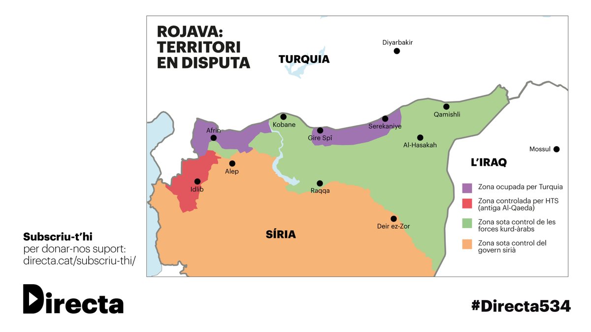 Directa tweet media