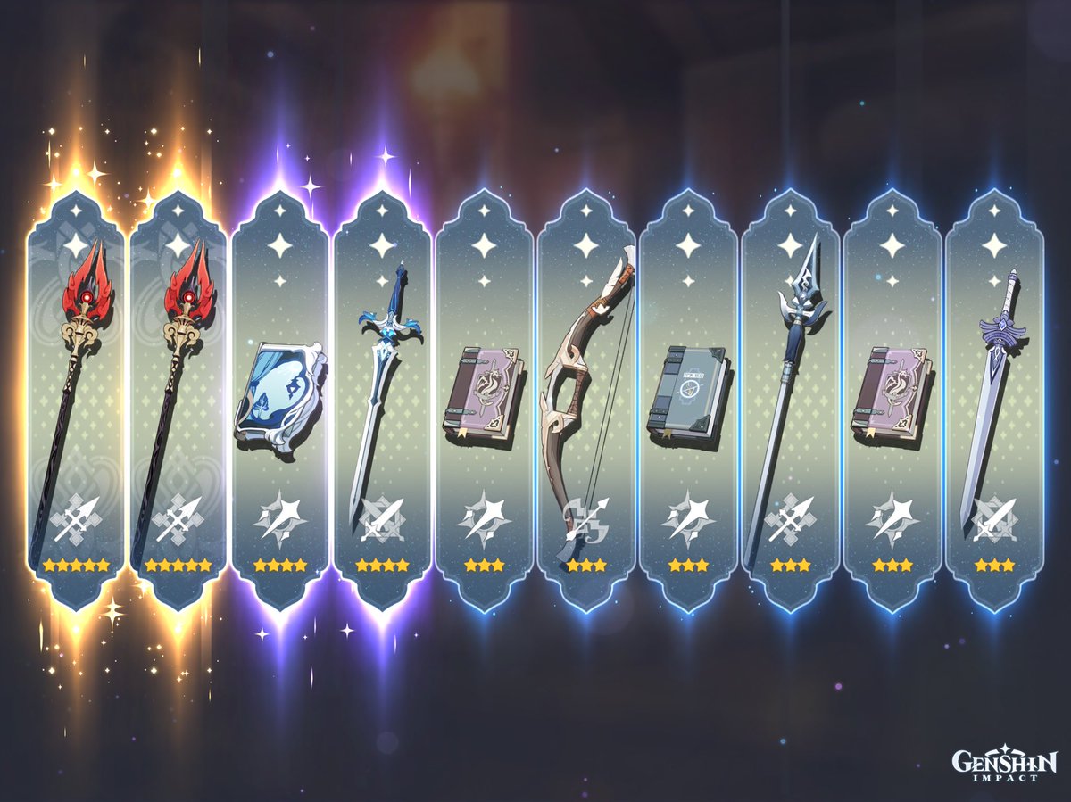 Thank you <a href="/GenshinImpact/">Genshin Impact</a> !!!!!!!