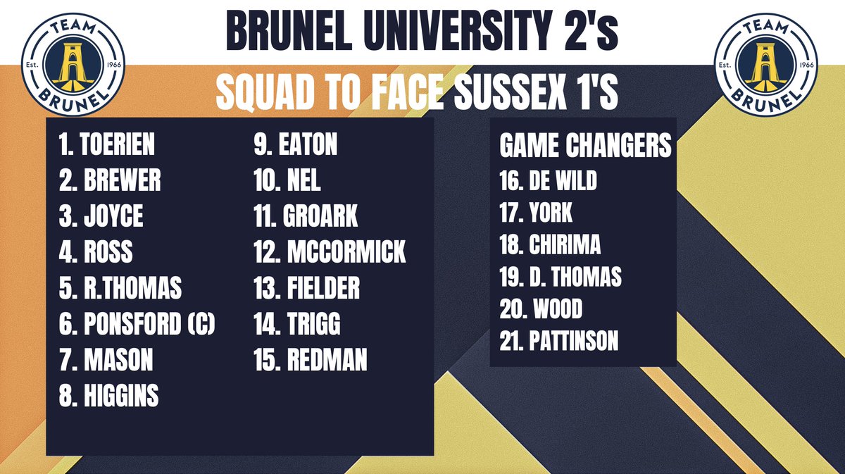 SQUAD NEWS!!

Here is how <a href="/TeamBrunel/">TeamBrunel</a> 2s line up against <a href="/SussexUni/">University of Sussex</a> 1's in this afternoon's game at Brunel University (3.30pm KO.)