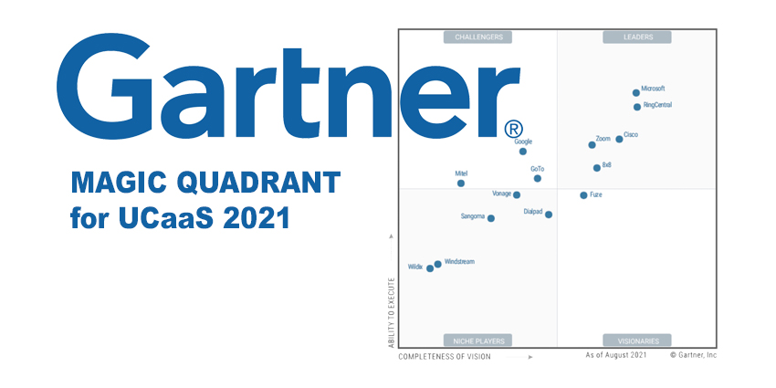workairIreland's tweet photo. We are proud to see so many of our products have remained in the Gartner #UCaaS Magic Quadrant 2021 - https://t.co/nAJjfHquNV 

#cloudtechnology #CPaaS #unifiedcommunication https://t.co/RlSmMf9GcG