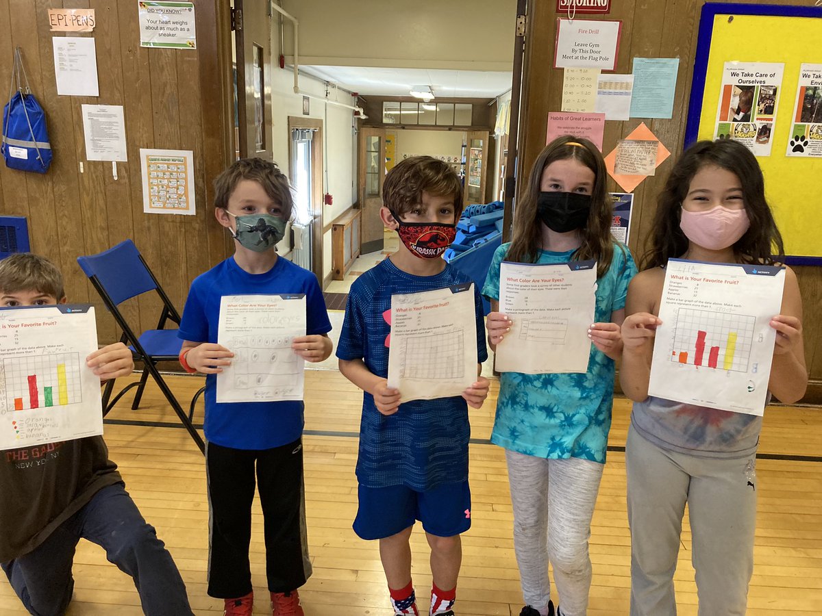 Johnson Elementary School tweet media