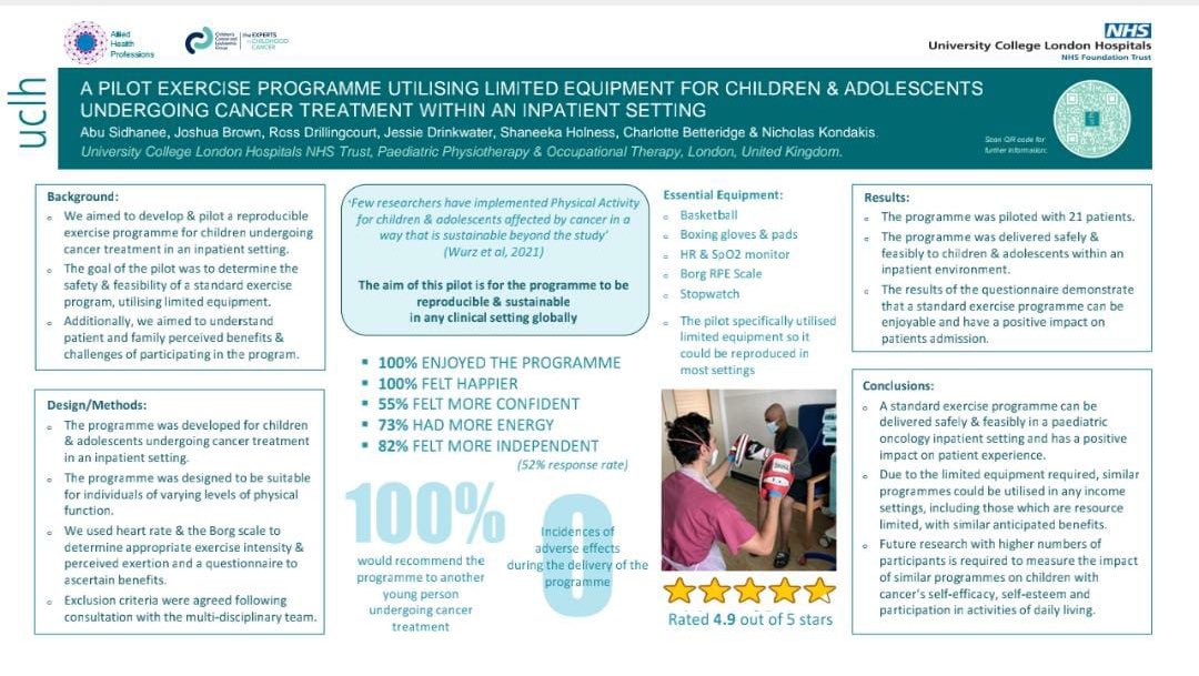‘A pilot exercise programme utilising  limited equipment for children &amp; adolescents undergoing cancer treatment within an inpatient setting.’ A great project implemented by <a href="/uclh/">UCLH</a> Paeds Therapy Service &amp; presented internationally at <a href="/WorldSIOP/">SIOP International</a> <a href="/thecsp/">Chartered Society of Physiotherapy (CSP)</a>  <a href="/TCST_London/">TCST for London</a>  #cancerRehab