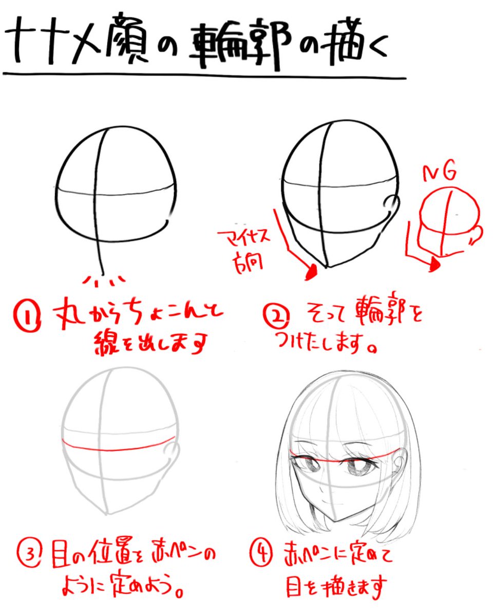 あたりをつかって斜めの顔を描こう! 
