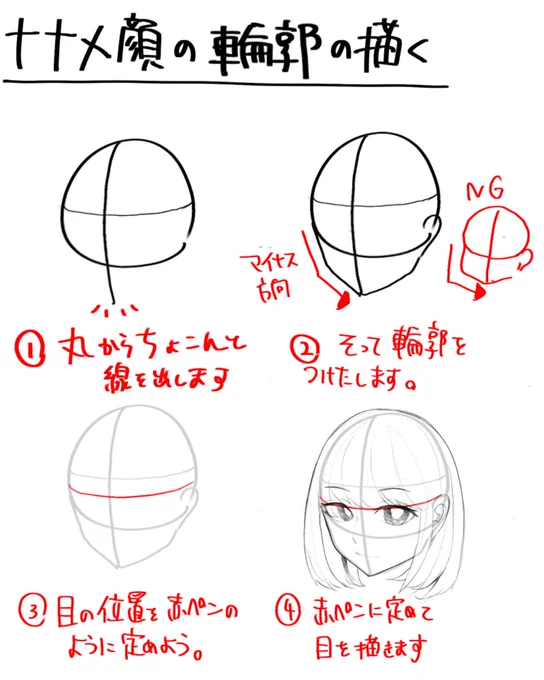 あたりをつかって斜めの顔を描こう! 