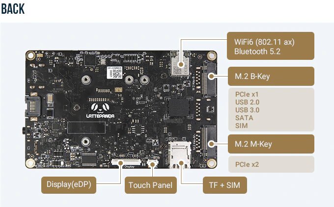 dfrobotcn's tweet image. 🔥🔥🔥Detailed specifications of the latest LattePanda 3 Delta!
🤖More details:bit.ly/3k1sWYh
#raspberrypi #singleboardcomputer #hardware #developmentboard #altiumdesigner #engineersasylum #eletronics #linux #Kickstarter #LattePanda #LattePanda3Delta