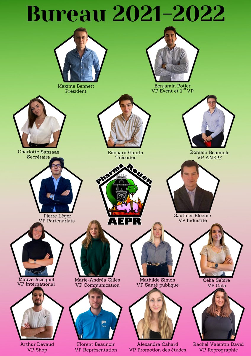 [#TROMBI]

L’AEPR vous présente son nouveau #bureau pour l’année 2021-2022 🐍

#AEPRouen