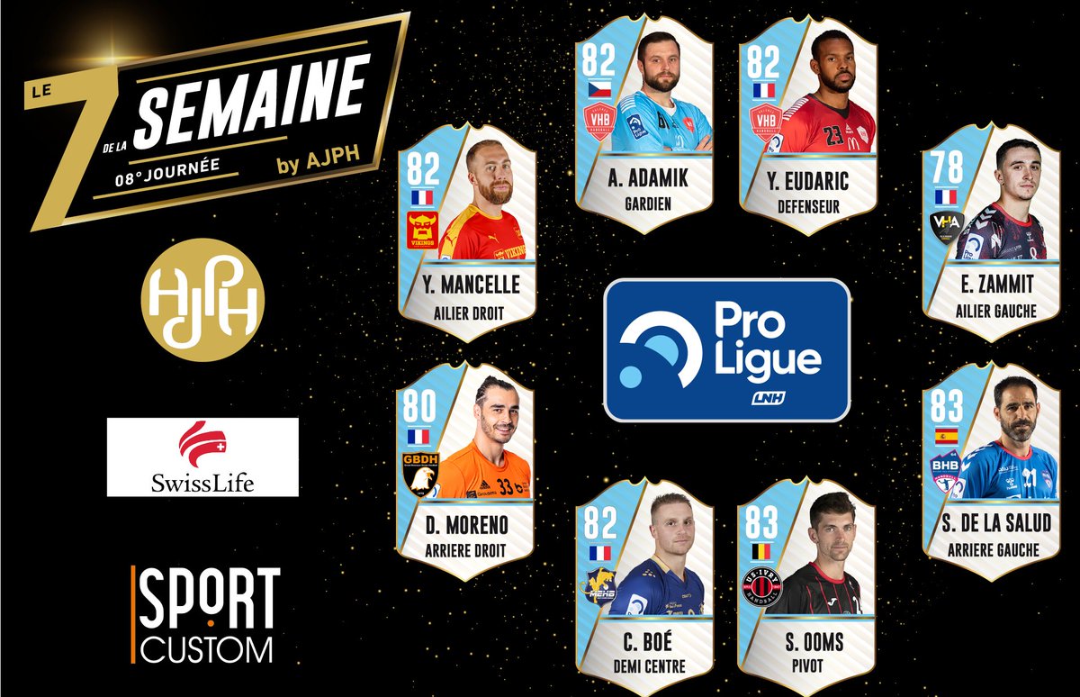 ⏮️ Retour sur la 8ème journée de Proligue 

🚨 Des rebondissements, des matchs accrochés, des émotions... découvrez les coupables ci-dessous au travers du 7⃣ de la semaine ⬇️

🗳️ Une #DreamTeam composée par les joueurs eux-mêmes 🤩
