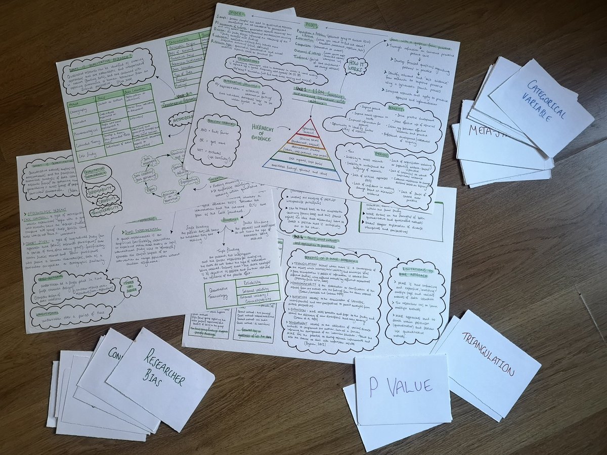 I don't think I could be any more prepared for the #nrs502 exam. I'm proud of what I have achieved throughout the revision process and I am confident - thank you <a href="/PUNC20Danielle/">Danielle Louise</a> for being my study buddy! Good luck #punc20 we've GOT THIS! 👍