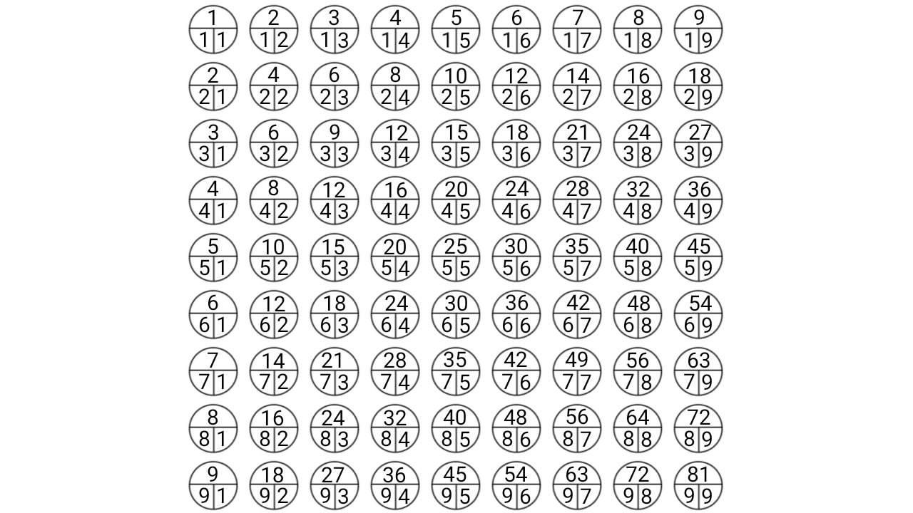 割り算も直感的に理解できる パズル職人が考案した 新しい九九表 がこちら えのげ