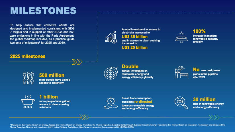 ⚡BREAKING: The UN Secretary-General <a href="/antonioguterres/">António Guterres</a> has released a global roadmap to achieve #SDG7 by 2030 and #netzero by 2050, which outlines the critical milestones the world needs to achieve to reach global clean energy targets: ow.ly/uLvz50GFnPP

#COP26