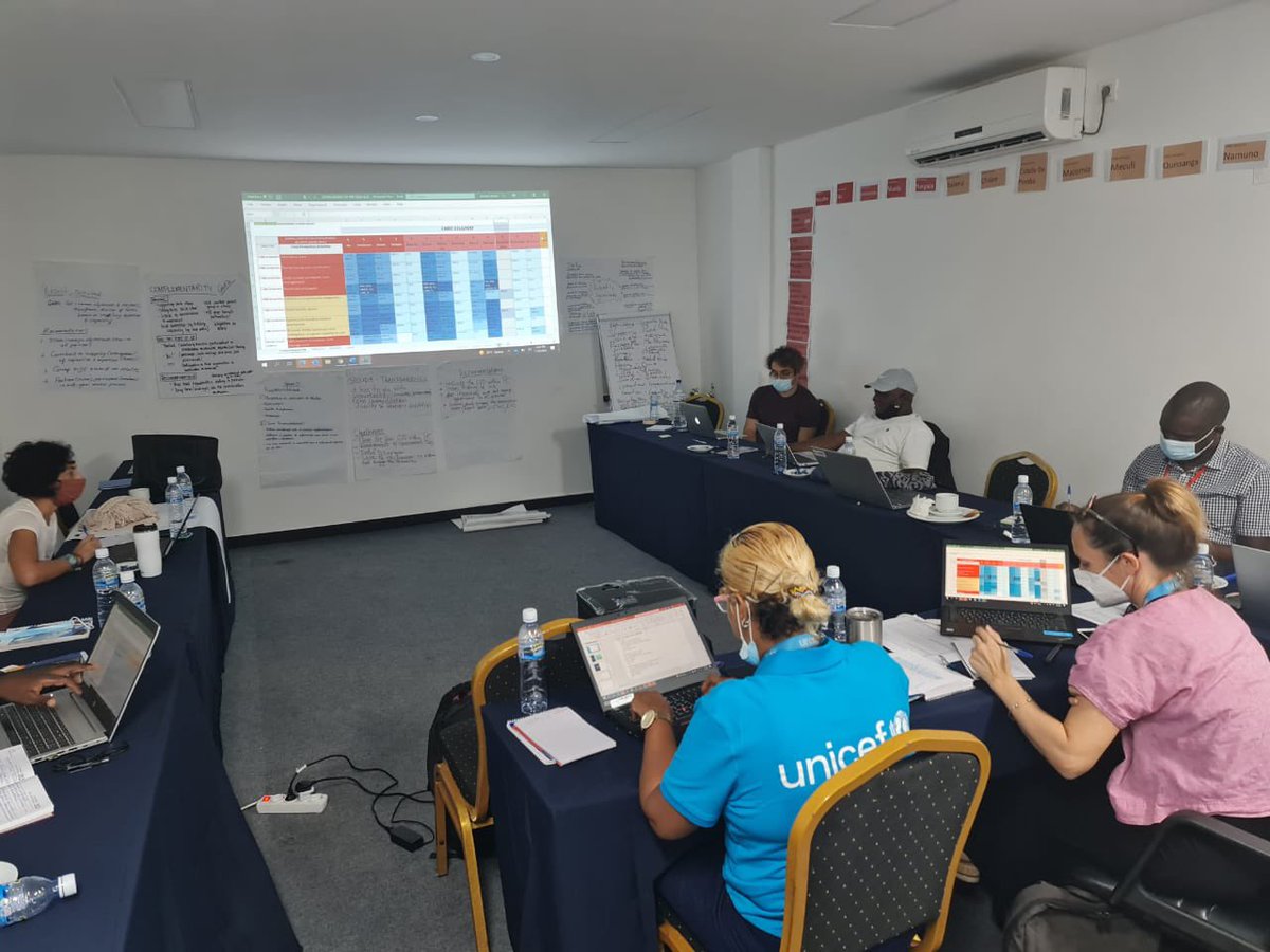 HugoReichenb's tweet photo. A successful #Humanitarian Response Plan for #protection impact is one with full participation and involvement of partners! Today, 20 @ProtectionClust-er NGO and @UN partners prioritized, identified gaps, strategized and reflected on the #PrinciplesOfPartnership! Thanks to 👇 https://t.co/94AQpbqJpI