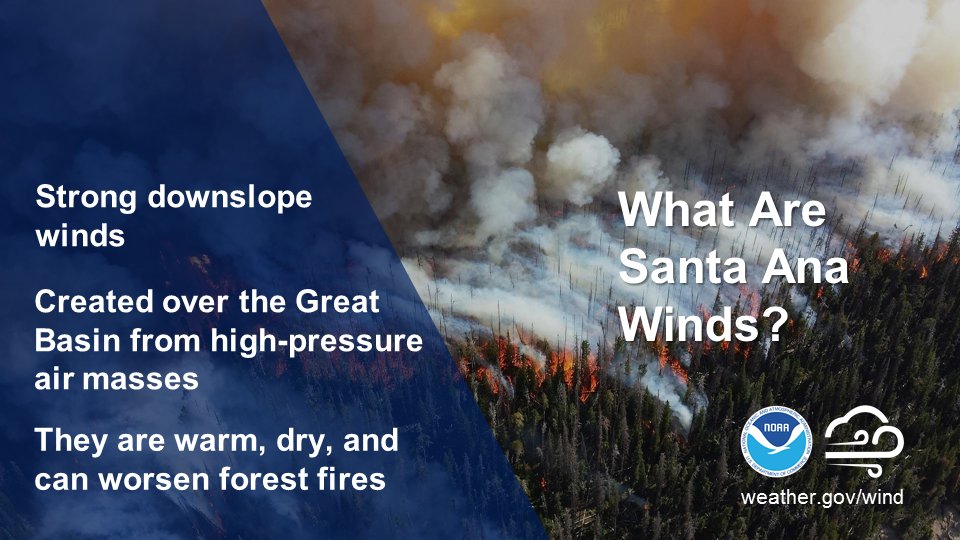 NWSOwlieSkywarn's tweet photo. Santa Ana winds are notorious for creating dangerous fire conditions. Learn how here: https://t.co/6AQWqEzQJB #WindScience https://t.co/O27JxjdrYG
