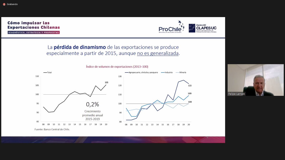 Seminario #Cieplan-<a href="/fenutalca/">FEN UTalca</a>  // Felipe Larraín, ex ministro de economía y académico #UC, en "las exportaciones en Chile comenzaron a afectarse a partir del 2015, sin embargo no es generalizada a todos los sectores económicos", tras estudio de <a href="/ProChile/">ProChile</a> y <a href="/ClapesUC/">CLAPES UC</a>