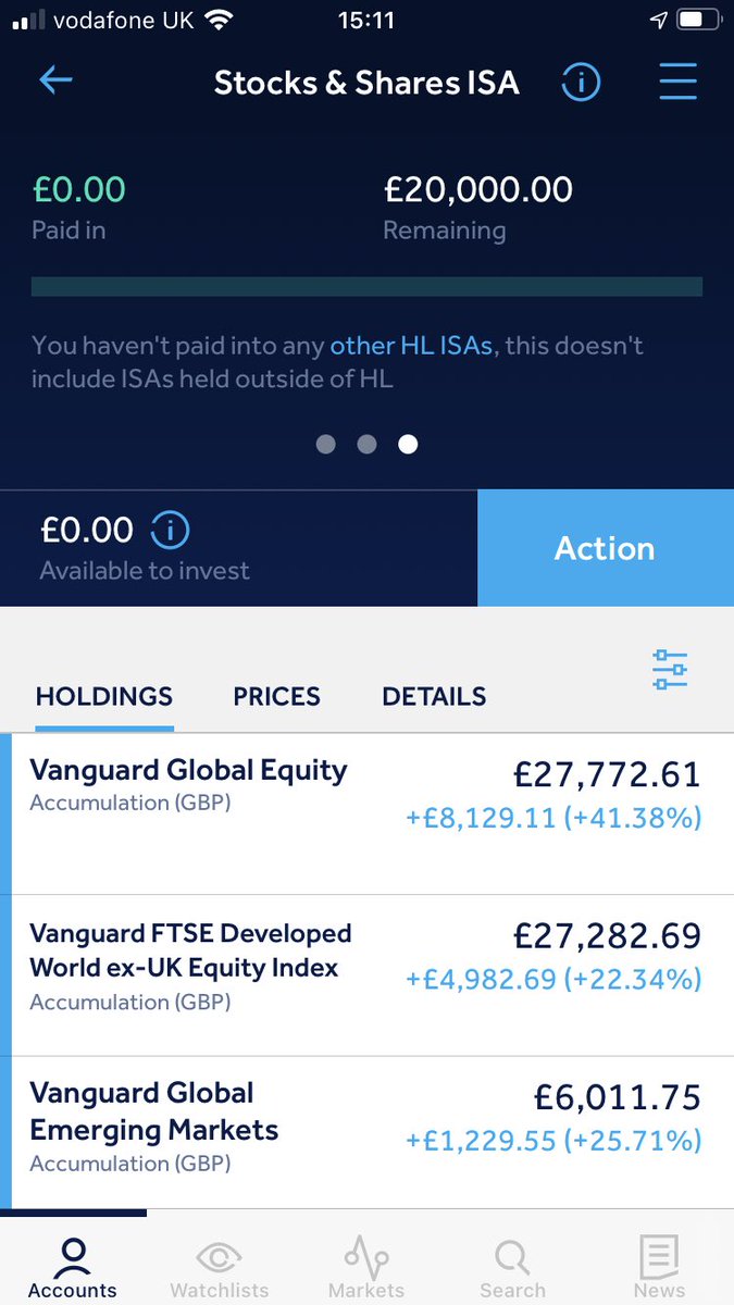 SkinIndex's tweet photo. @Vanguard_UK update ⛔️⛔️⛔️ No ISA contributions this year ⛔️⛔️⛔️ When life blindsides you at 30, it takes time and perspective to get back on track. I still have time but I’ve far from practiced what I’ve preached. https://t.co/EpZjaU3pGR