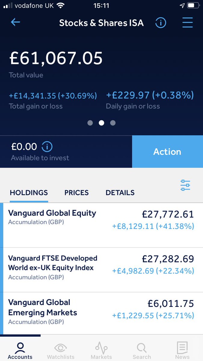 SkinIndex's tweet photo. @Vanguard_UK update ⛔️⛔️⛔️ No ISA contributions this year ⛔️⛔️⛔️ When life blindsides you at 30, it takes time and perspective to get back on track. I still have time but I’ve far from practiced what I’ve preached. https://t.co/EpZjaU3pGR