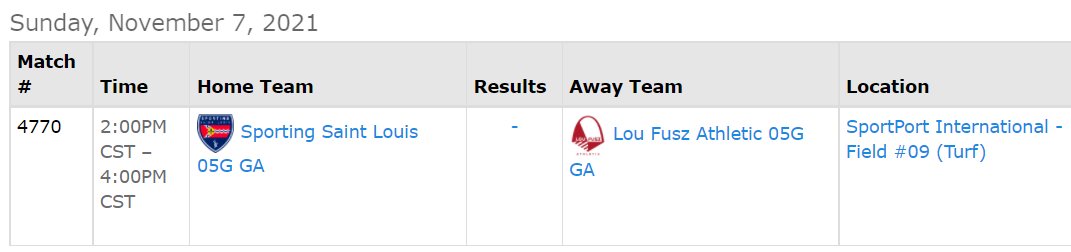 Had the last few weeks off... We're back this Sunday 2:00 at home...