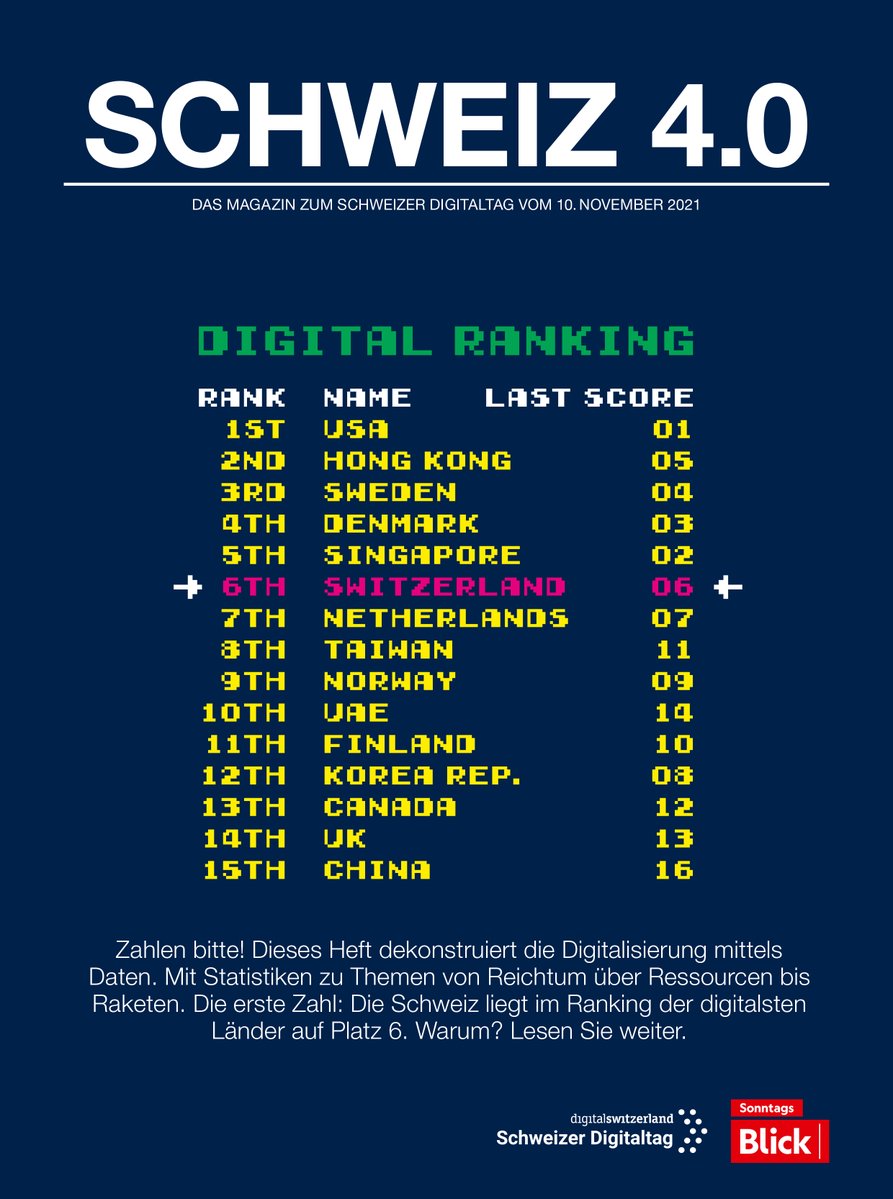 ringier_ag's tweet photo. Das #RingierBrandStudio produziert zum fünften Mal in Folge das Sondermagazin zum #SchweizerDigitaltag, der am 10. November 2021 stattfindet. Dabei liegt der Fokus auf Zahlen: Mit Statistiken von Reichtum über Ressourcen bis Raketen. Mehr unter: https://t.co/7HrMbFduRj #Magazin https://t.co/8gdeJLo74t
