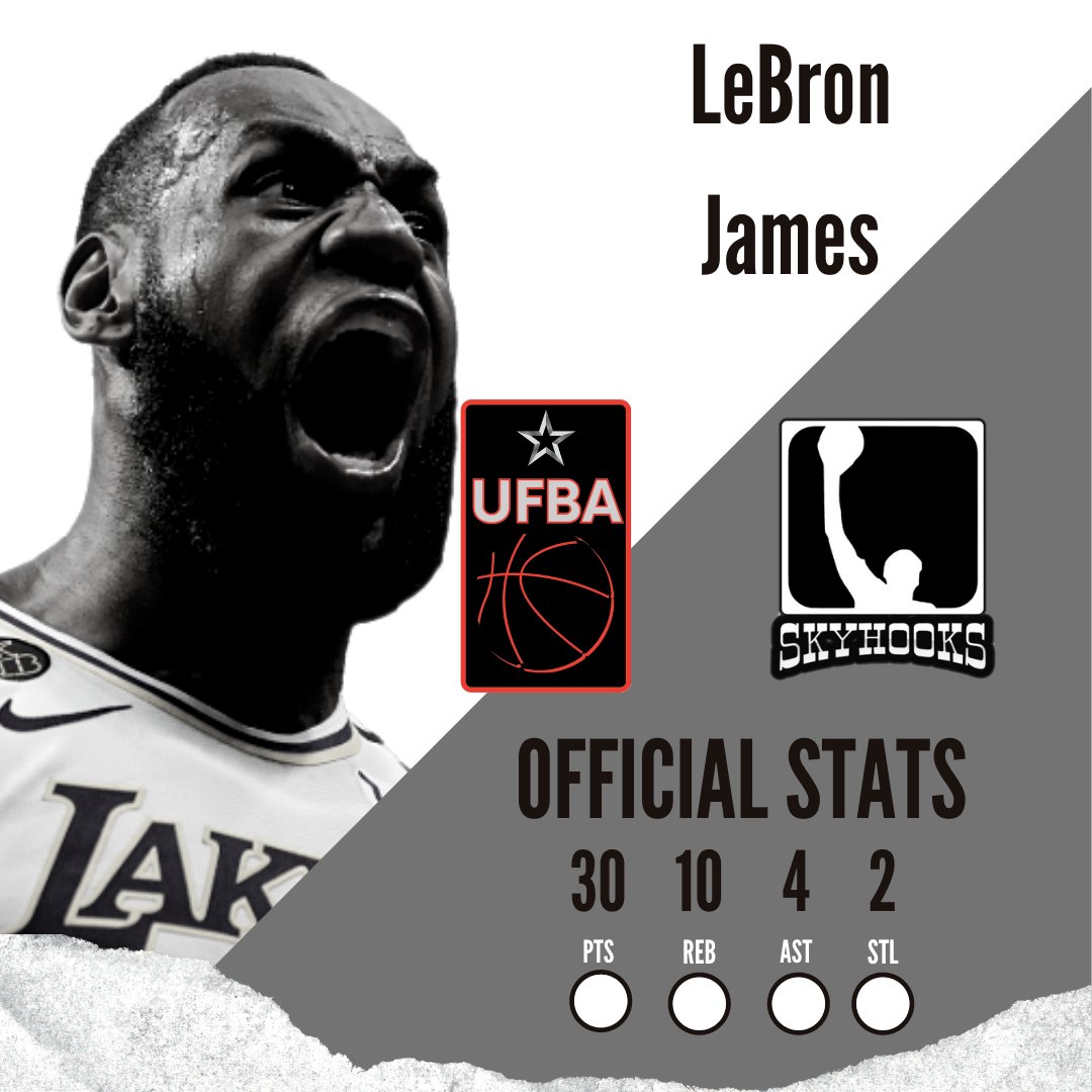 skyhooksufba's tweet photo. LeBron dropped 30, 10, 4 &amp; 2 last night in a close win over a young but talented #Rockets team 💪🔥 This was huge for the SkyHooks as we try to keep our win streak going strong on our quest for a championship 🏆 https://t.co/n28njRC9ao