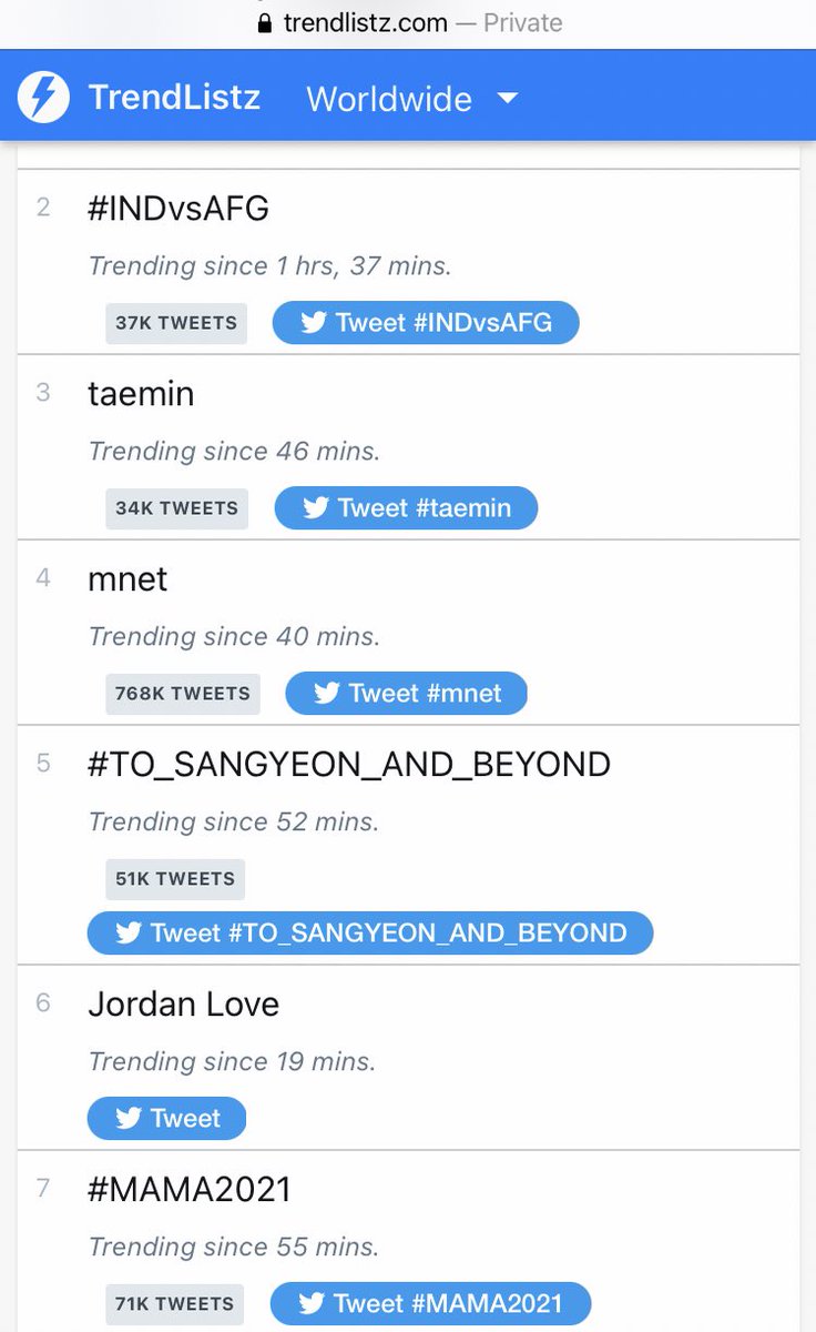 taemtokyu's tweet photo. I rarely tweet like this… but the worldwide trend suggests that TAEMIN is above Mnet. 

Lee Taemin not being nominated even in the DANCE category is absolutely preposterous.

#TAEMIN #SHINee 
#MAMA2021 https://t.co/zQevyWJPG3