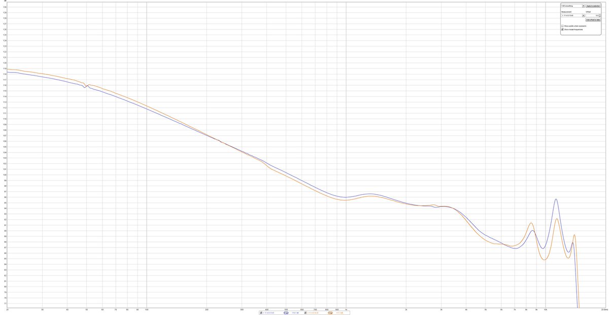 だいぶ揃ってきた