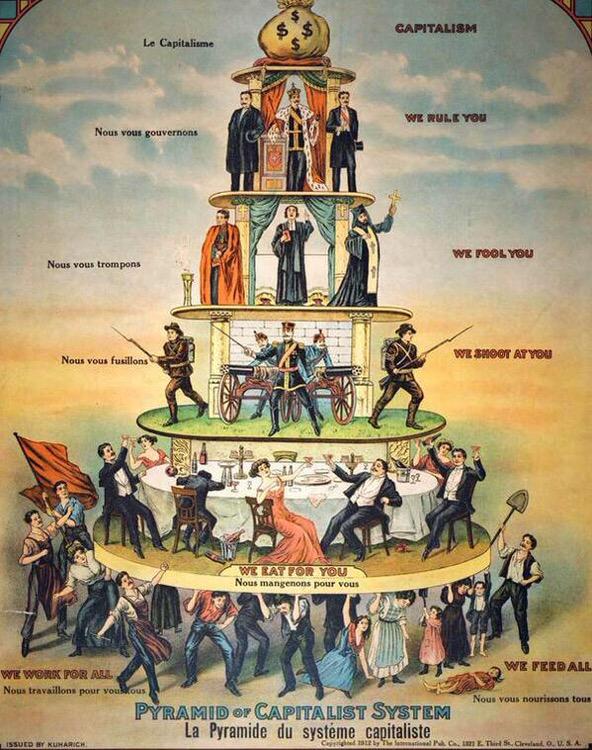 ramsesvita's tweet photo. So funktioniert die Welt !
#Followthemoney
#breathe
#love
#consciousness
#lockdown
#chaos
#democracy
#money
#FederalReserve
#EUFraud
#war
#oil
#falseflag
#MSM
Von wegen Demokratie , Religion und Wissenschaft ! https://t.co/Plx5sYbFlw