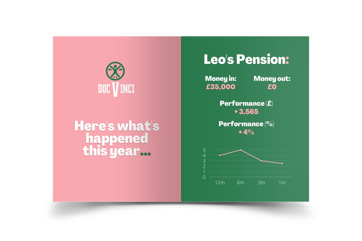 docVinci tweet media