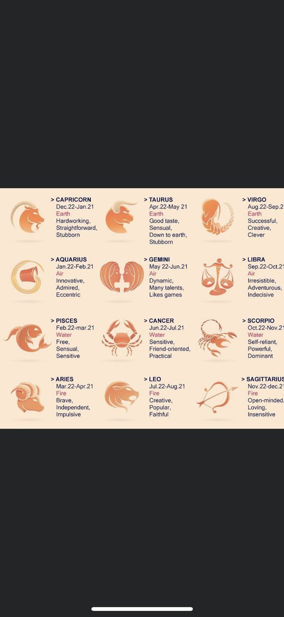 tindale_hayley's tweet photo. What star sign are you , and are do you have typical traits ?? I’m a Capricorn ♑️ thro and thro 🌟🌟 https://t.co/l6AsuEKEmN
