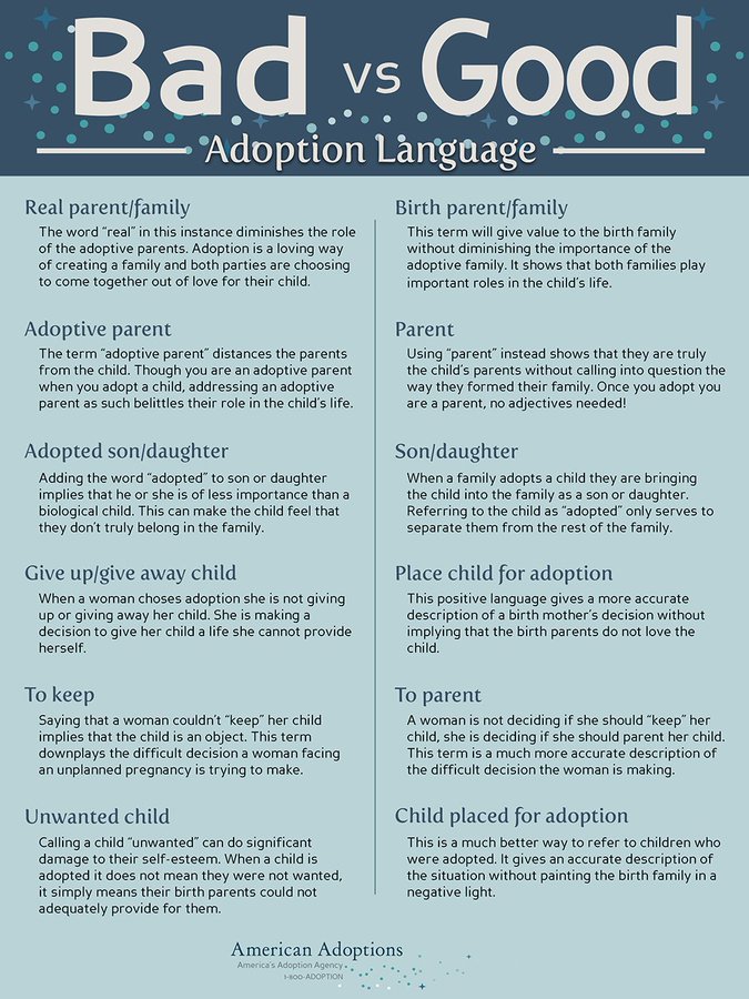 In honor of #NationalAdoptionMonth, here's a helpful reminder to use humanizing, loving language when speaking about adoption. #ConversationsMatter #LanguageMatters