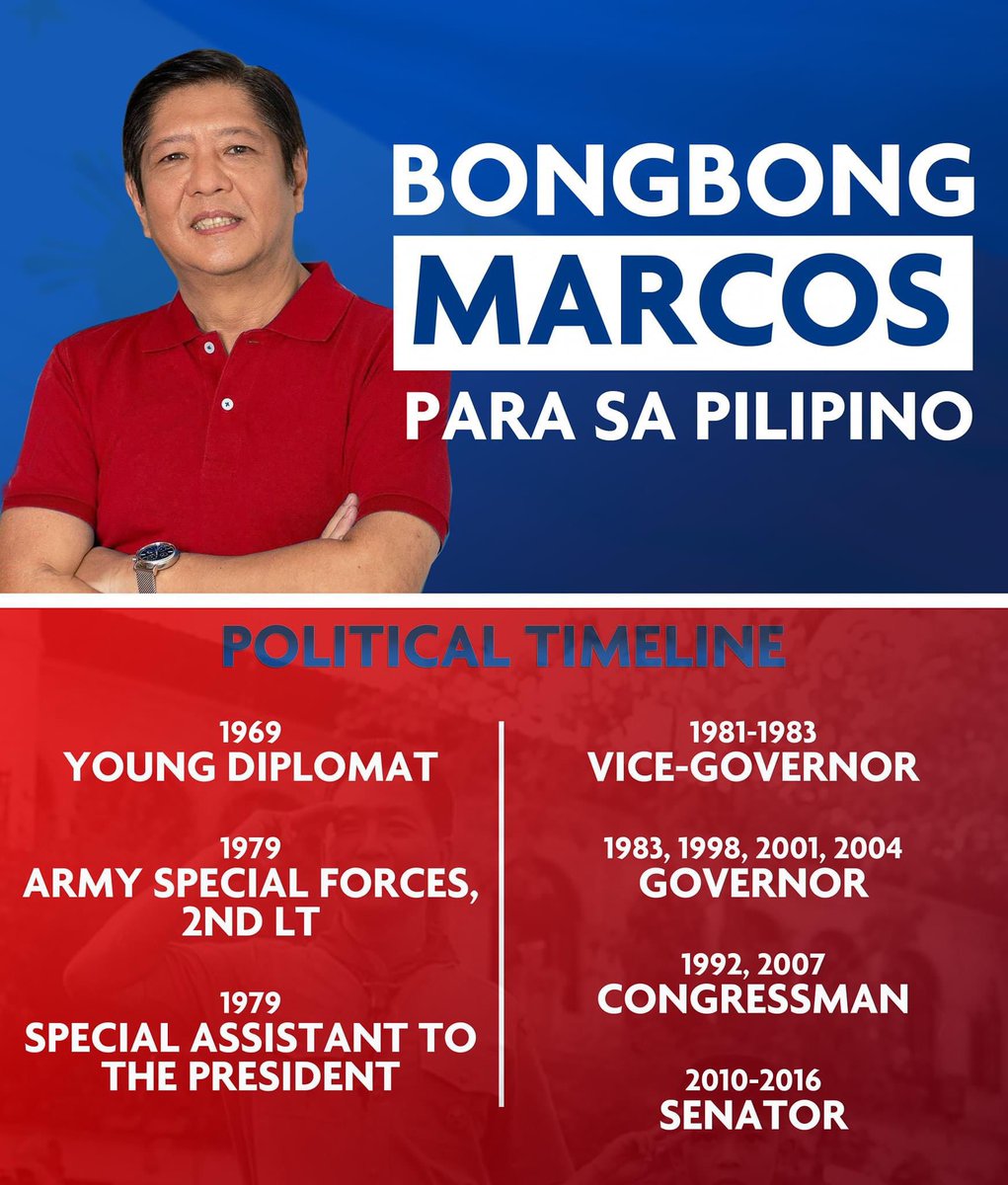 RJCandelariaa's tweet photo. BBM for the betterment of our country. True visionary leader who seeks for a long term solutions. He is someone who can both lead and help the Filipinos. Our country doesn't need a sweet-talking mother, it needs a strong intellectual leader,Leni has no match to BBM in all aspects https://t.co/AtoNIUJLvm