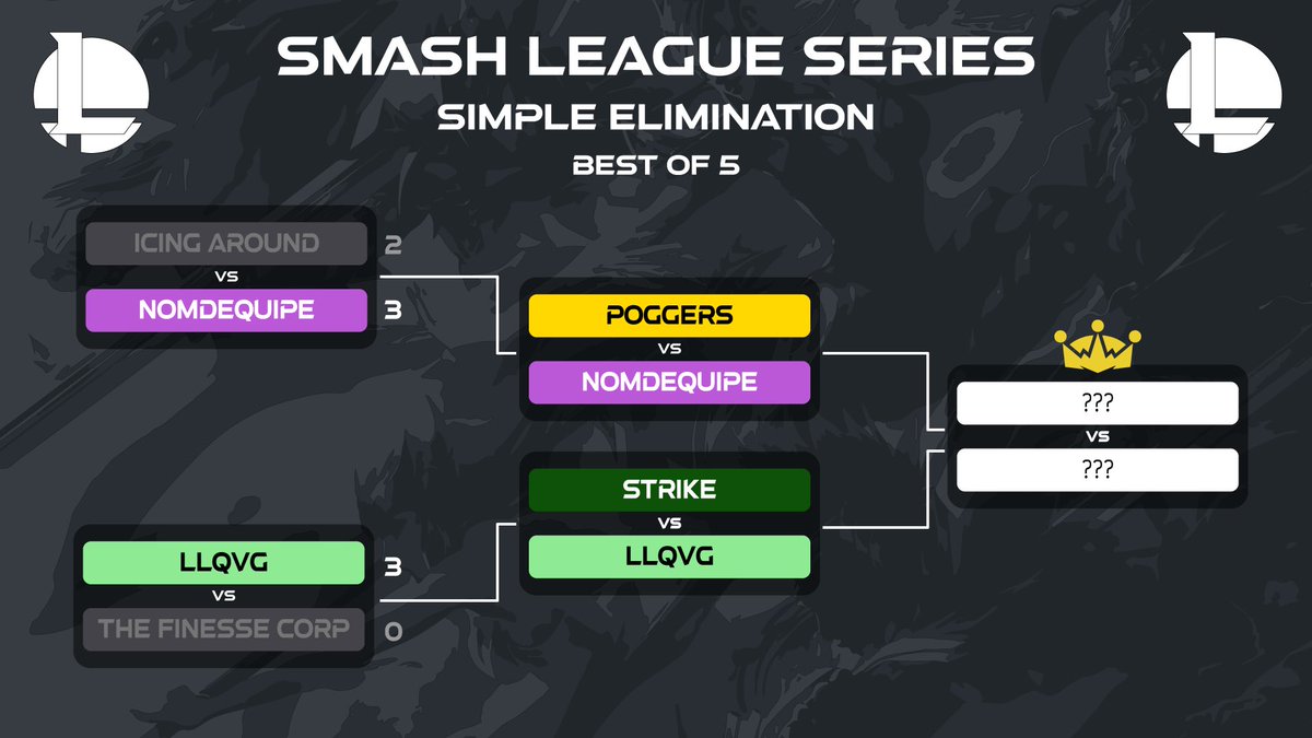 snixxlacanine's tweet photo. Ce soir, pour les demies-finales de #SLSEpisode3:
STRIKE vs LLQVG, Best of 5, le gagnant avance en Finale. Rendez vous ce soir à 20h pour le coup d’envoi du carré final de la Smash League Series !
https://t.co/vsNUKpL6GC
https://t.co/vsNUKpL6GC
https://t.co/vsNUKpL6GC https://t.co/wvloEd3X1B