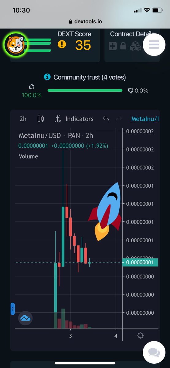 lowkeyfr's tweet photo. MetaVerse? #MetaInu Liquidity nearing $100,000 @MetaInucoin https://t.co/mwSA1NuEHA https://t.co/bqGF8PVsWY