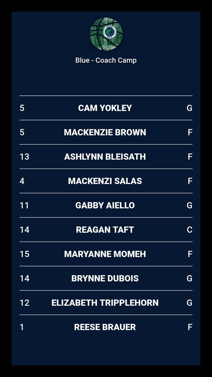 CreekviewWBB's tweet photo. Tomorrow is the day! Blue/Green Scrimmage! Will be fun to see a packed gym and our girls get to play a bit!
@CoachMullinax_ vs. @MarcyCamp9 ๐๐
@CreekviewHoops @CVHSGrizzlies @Prin_Santoro https://t.co/CPlGoTN3Fi