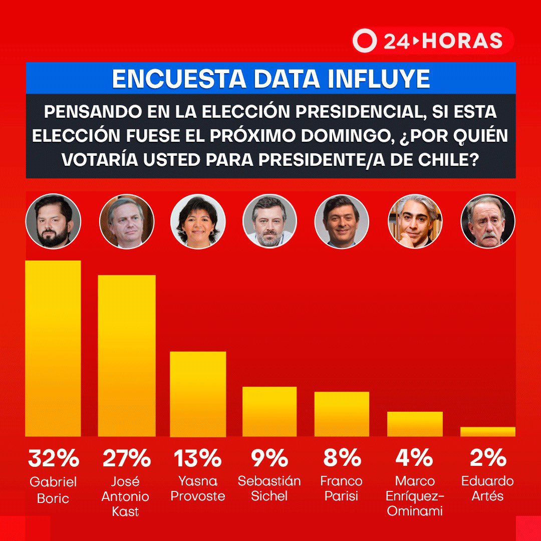 TobarPinto tweet picture