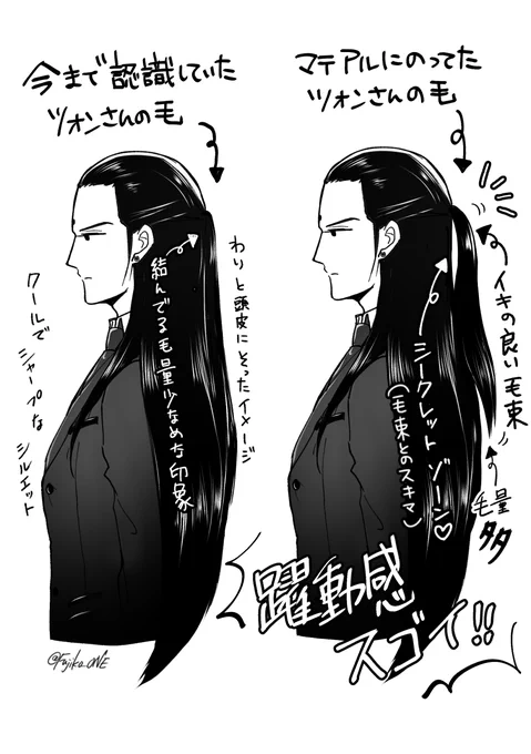 今日の気づき 