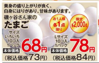 すげえ
15年くらい前に描いた自画像の通りになった 