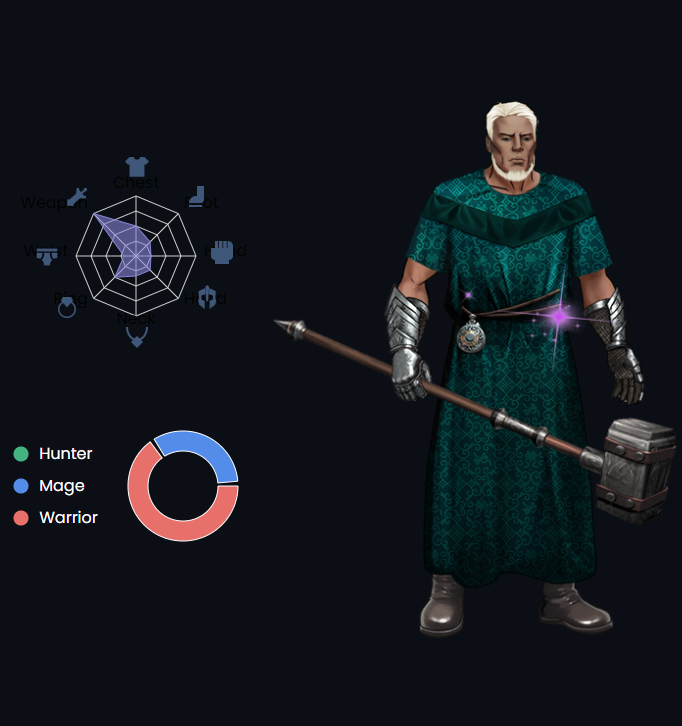 Loot Swag tweet media