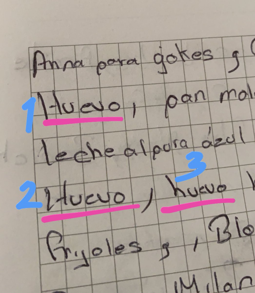Lo_Alva's tweet photo. Mi alegría del hogar y yo manejamos el mismo nivel de distracción 🤣🤣🤣🤣 y para nuestra: la lista del súper https://t.co/LRTgU7wsCr