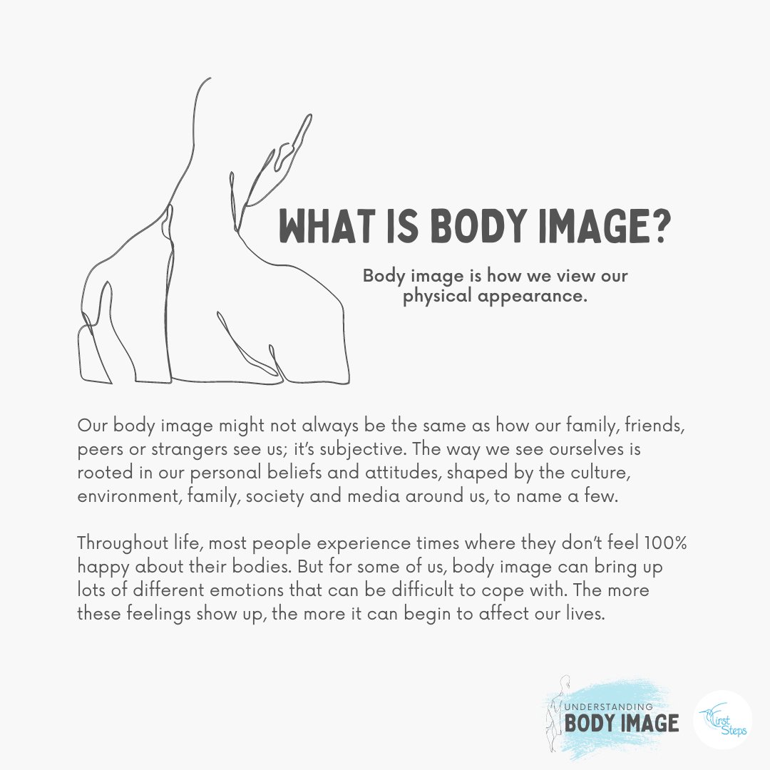 FirstStepsED's tweet photo. Created by staff, befrienders and volunteers with lived experience of body image issues and/or eating disorders and difficulties, 'Understanding Body Image' was created to inform, inspire and support others who are struggling #BodyAcceptanceWeek

👉 https://t.co/T5WyP9GIkP https://t.co/ny9e3M3S2l