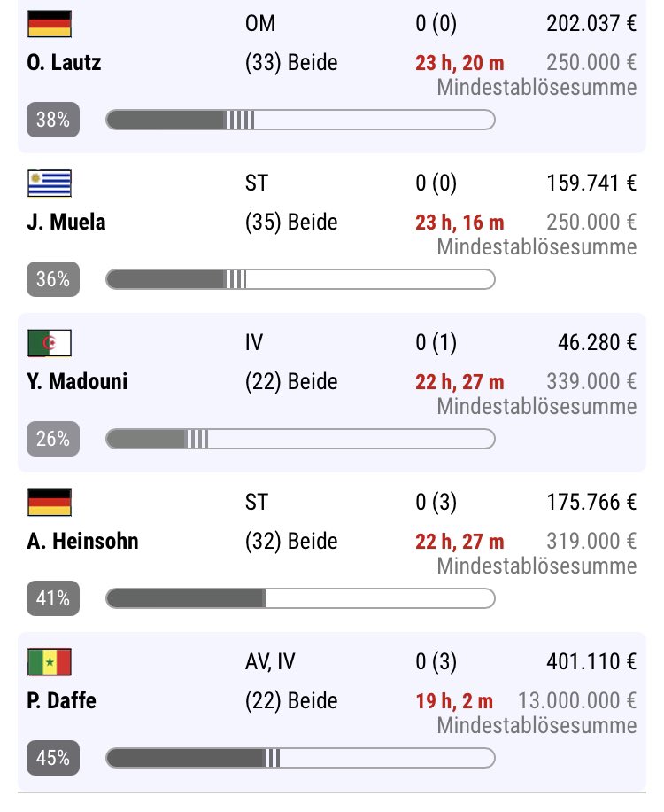 Von Jung bis alt, von IV bis ST ist fast alles dabei 😁🇮🇩🇮🇩🇮🇩