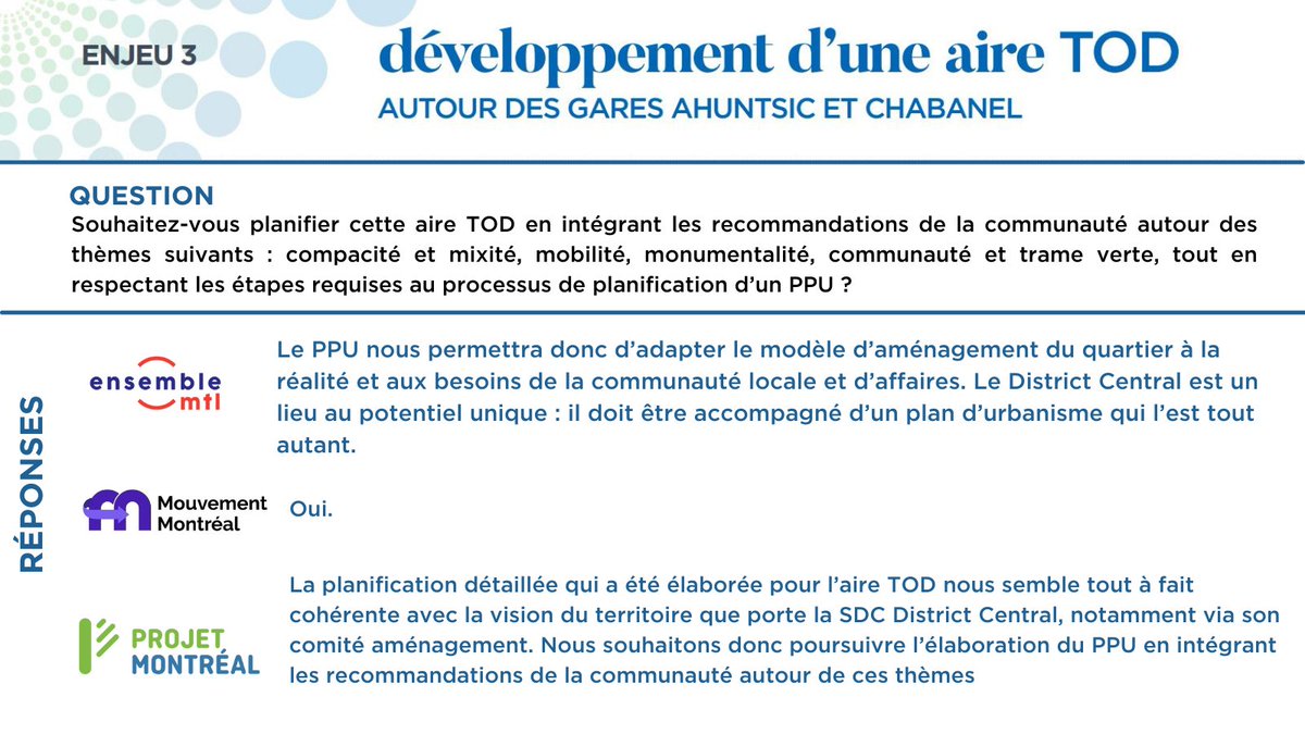 sdc_dc_mtl's tweet photo. Toujours en ce qui concerne l’enjeu du développement d’une aire TOD, voici une seconde question suivie des réponses des candidats à la mairie de l'Arrondissement d'@AhuntsicCartierville.  Pour plus de détails : https://t.co/J7mobm6jeB | #polmtl https://t.co/vVhPYW1nYz