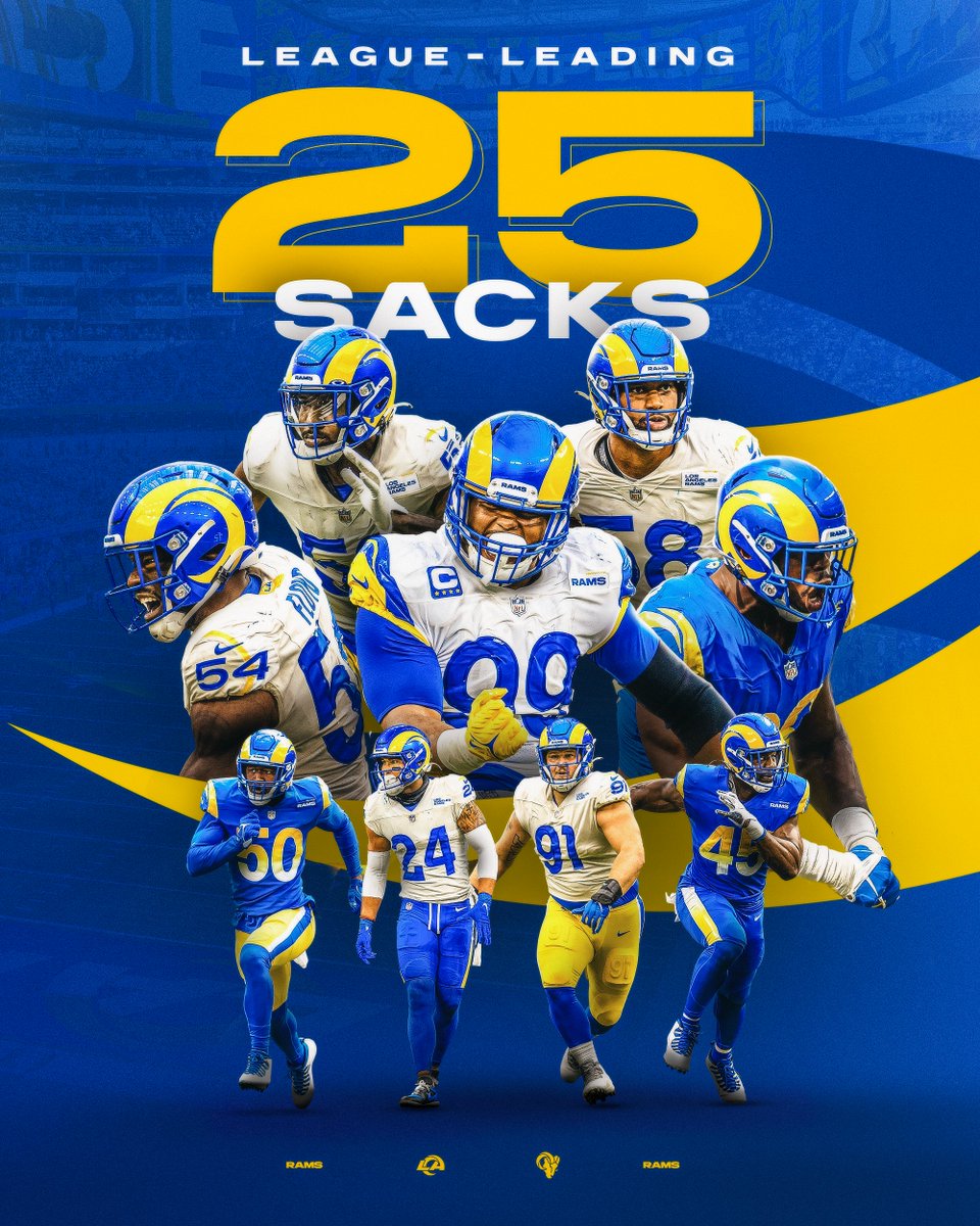 Los Angeles Rams tweet media