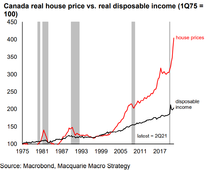 Frances Donald tweet media