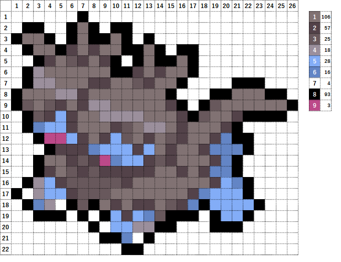 サザンドラのtwitterイラスト検索結果